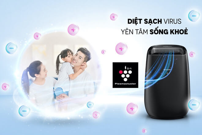 Công nghệ Plasmacluster ion