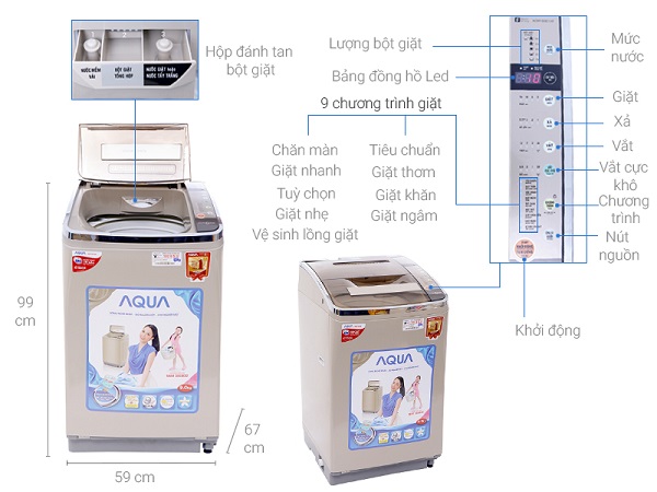 Cách sử dụng máy giặt Aqua cơ bản