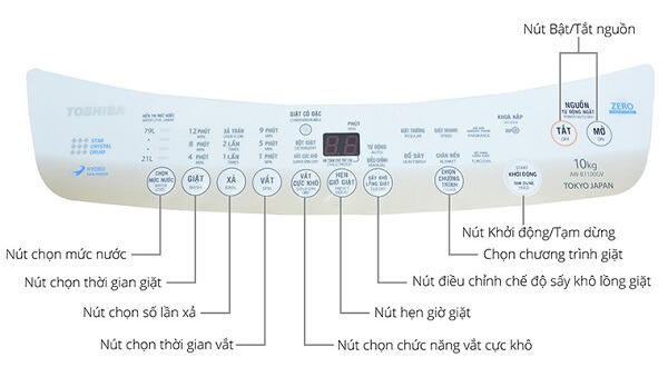 Hướng dẫn cách sử dụng máy giặt Toshiba