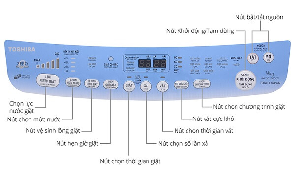 Hướng dẫn cách sử dụng máy giặt Toshiba