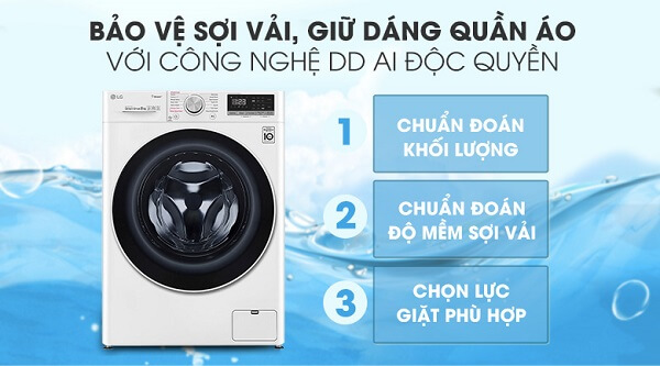 Đặc điểm máy giặt LG