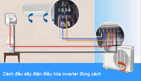 cách đấu sơ đồ điện máy lạnh inverter